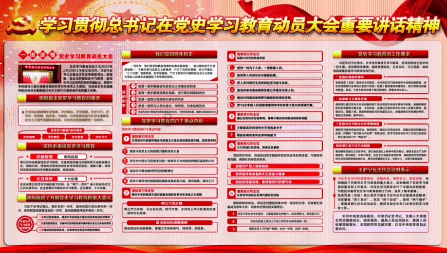 2023年西宁房价走势回顾